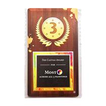 Canvas: Kickstarter Mini Expansion by Road to Infamy Games - SEALED