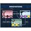 Innovation Ultimate by Asmadi Games - SEALED
