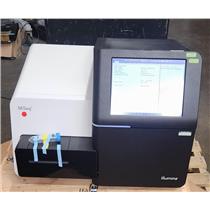 Illumina MiSeq Sequencer System 2012