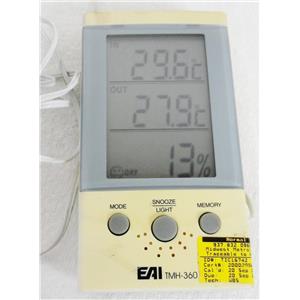 EAI TMH-360 AIRCRAFT AIRPLANE COMPONENT - AVIATION SURPLUS