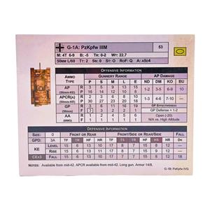 Panzer Data Cards (ERRATA) by GMT Games - SEALED