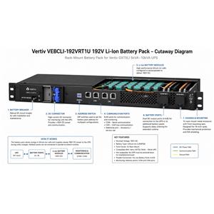 Vertiv VEBCLI-192VRT1U 192V Li-Ion Battery Pack for GXT5LI 5kVA-10kVA UPS