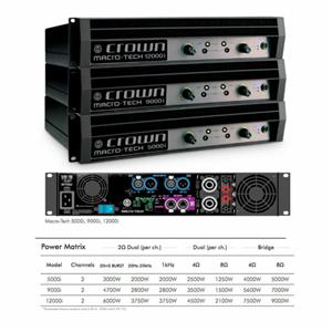 Crown I-Tech 12000 HD Power Amplifier
