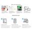 APC SMT750C Smart-UPS Power Battery Backup 750VA 500W 120V LCD SmartConnect REF