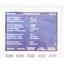 Rohde and Schwarz FSH3 100 kHz - 3 GHz Spectrum Analyzer
