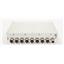 Mikro Elektronik MEN NM10 Smart Managed 8-Port Railway Ethernet Switch 09NM10-02