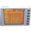 Tektronix TFP2A FiberMaster Optical Time-Domain Reflectometer