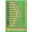 The Mother Road Great Race Score Pad by Eagle Gryphon - SEALED