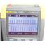 Fluke 190-202 ScopeMeter 2.5GS/s 2 Channel 200MHz Oscilloscope with Case