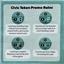 Point City: Civic Tokens Kickstarter Promo by AEG - SEALED