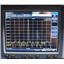 Agilent E4433B 4GHz ESG-D Series Signal Generator Options 1EM UN8 UN9 UND