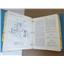 GULFSTREAM COMMANDER MODEL 500S ROCKWELL STRIKE COMMANDER MAINT. MANUAL, REVISI