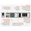 Vertiv PSI5-1500RT120LI Lithium-Ion UPS 1500VA 1350W 120V Line Interactive AVR