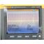 Fluke 199C 200MHz 2.5GS/s Digital Oscilloscope Scopemeter Multimeter