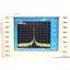 Advantest U3772 9kHz - 43GHz Portable Spectrum Analyzer