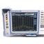 Rohde & Schwarz FSV40-N 9 kHz to 40 GHz Spectrum Analyzer Option B4