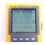 Fluke 43 Power Quality Analyzer w AEMC SL261 & Fluke 80i-500s AC Current Probes