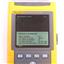 Fluke 43 Power Quality Analyzer w AEMC SL261 & Fluke 80i-500s AC Current Probes