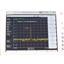 Anritsu MS2711E 100 kHz to 3 GHz Handheld Spectrum Analyzer