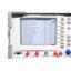 Aeroflex IFR 3920 Digital Radio Test Set w Multiple Options