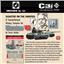 Magazine Nr32 Battle of Issy 1815 by C3i - SEALED