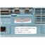 Tektronix TDS3032C 300 MHz 2CH DPO Oscilloscope with TRG / FFT / 3GV Modules