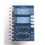 SECULIFE PS300 Universal Vital Signs & ECG Patient Simulator