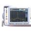 Rohde & Schwarz FSV40-N 9 kHz to 40 GHz Spectrum Analyzer Option B4
